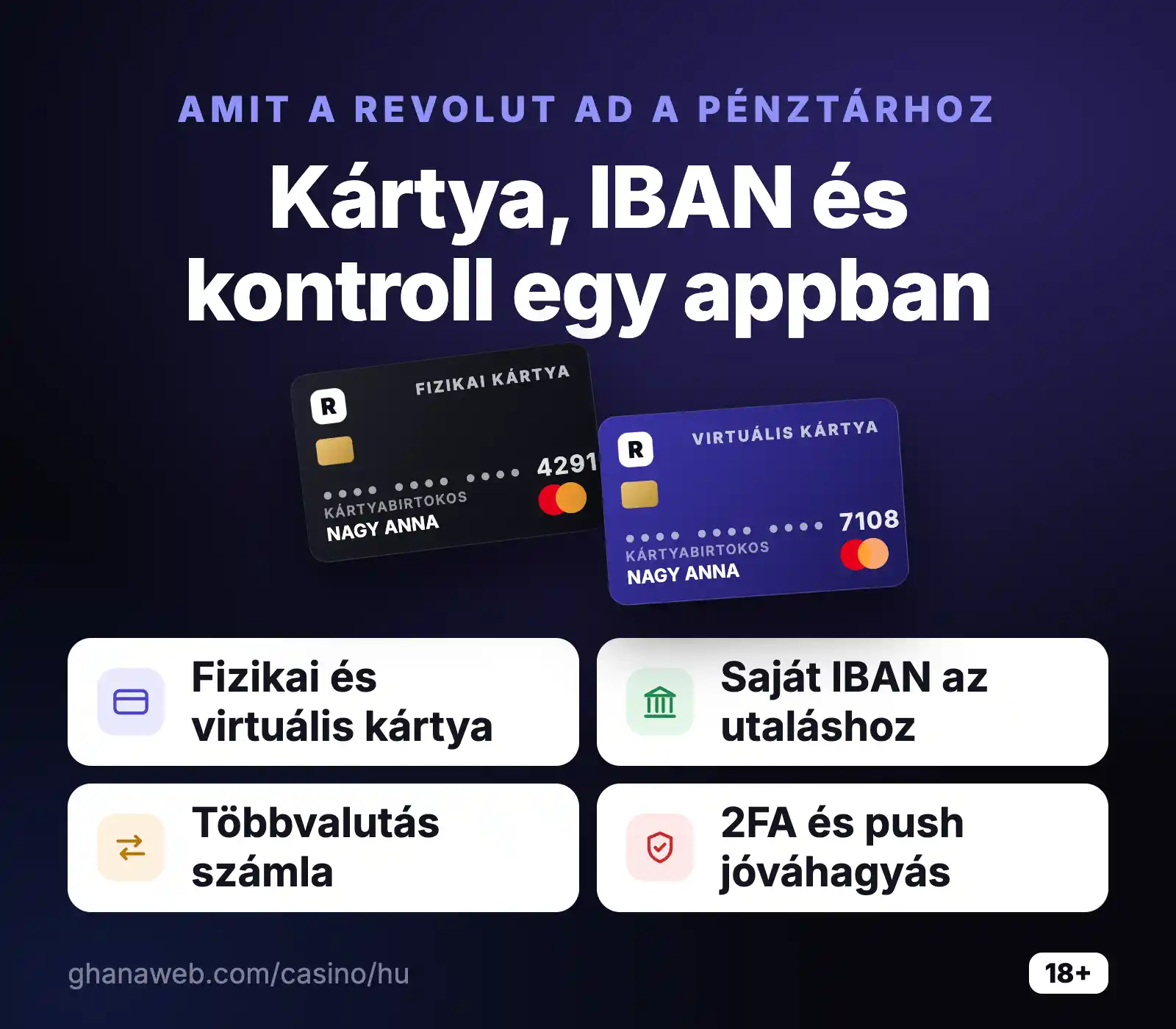 Revolut kártya, IBAN és kontroll a kaszinós pénztárhoz