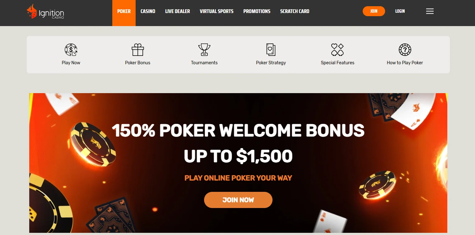 Ignition Poker — anonymous tables and Zone Poker