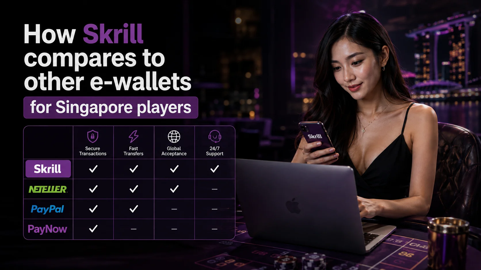 Top 9 Skrill casinos for Singapore in 2026 — comparison table