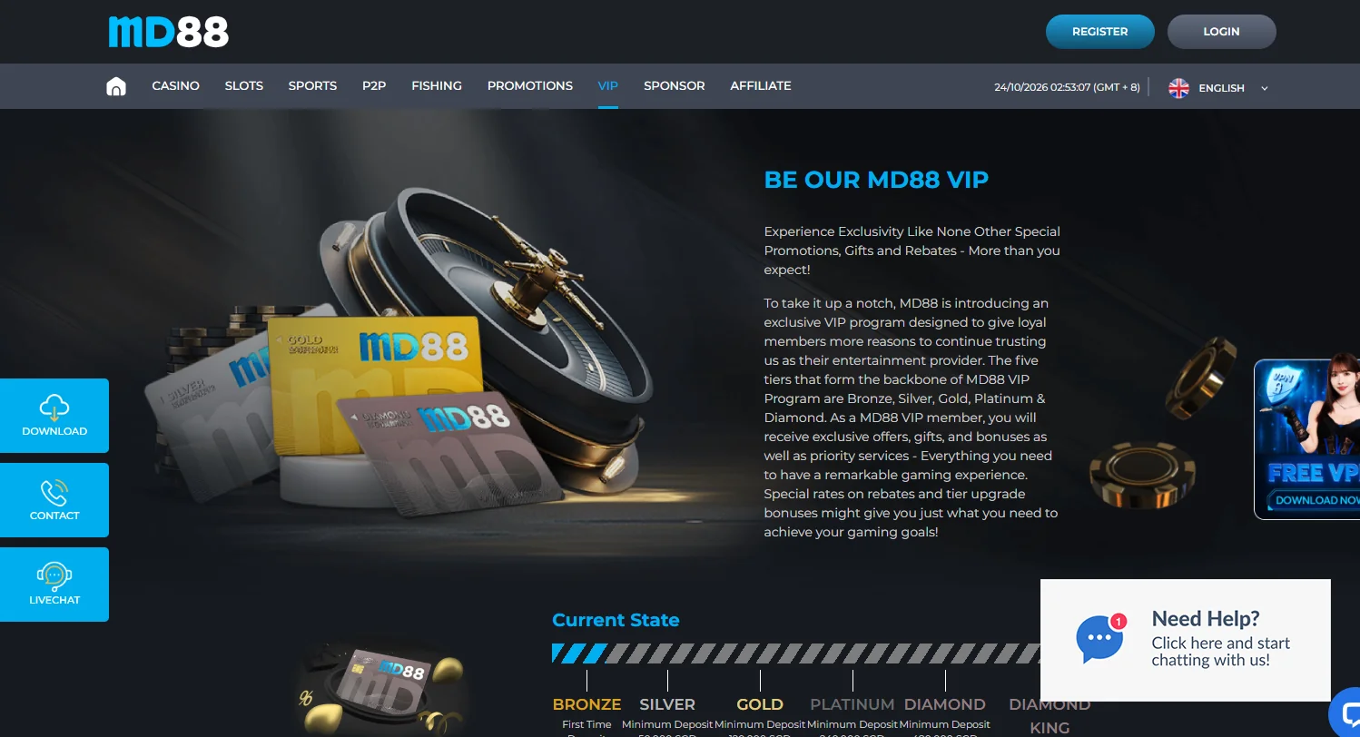 MD88 casino VIP programme MD88 casino VIP programme